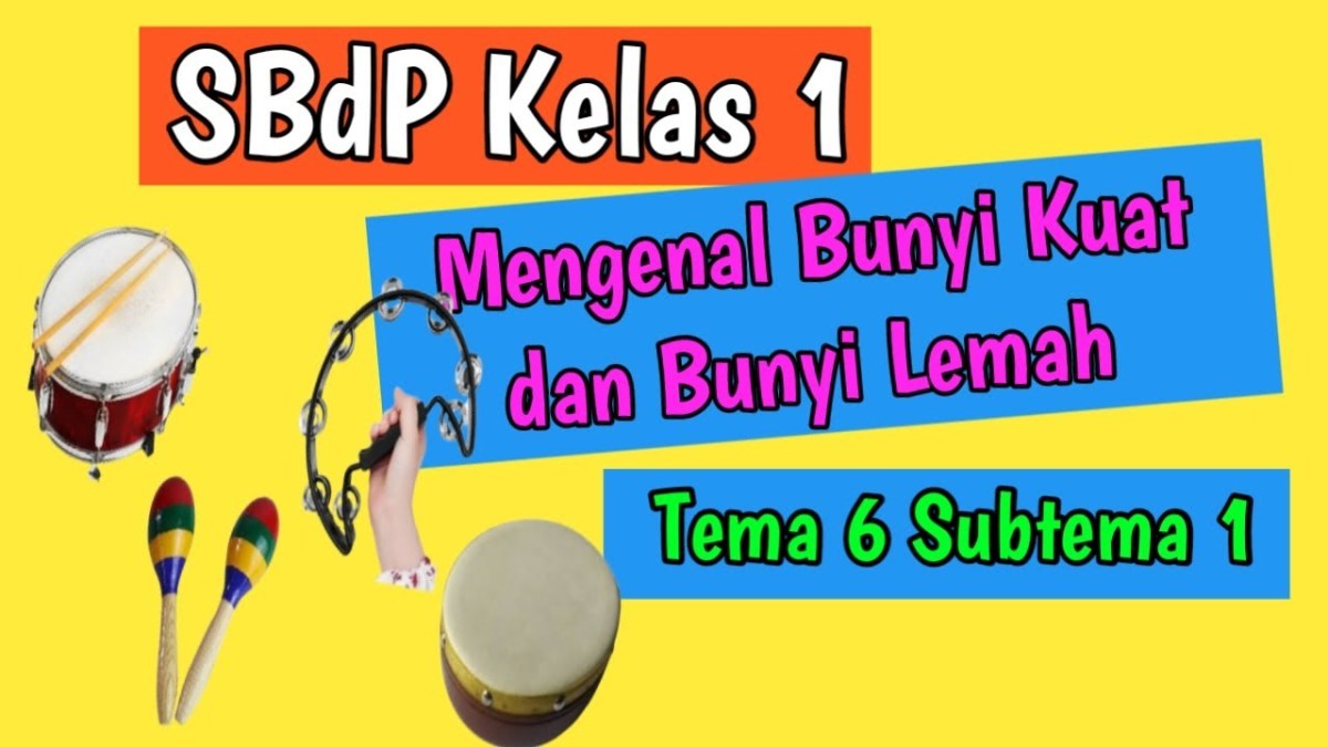 Kuat lemah bunyi tergantung pada
