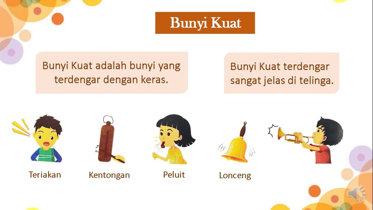 Contoh Bunyi Lemah - 52+ Koleksi Gambar