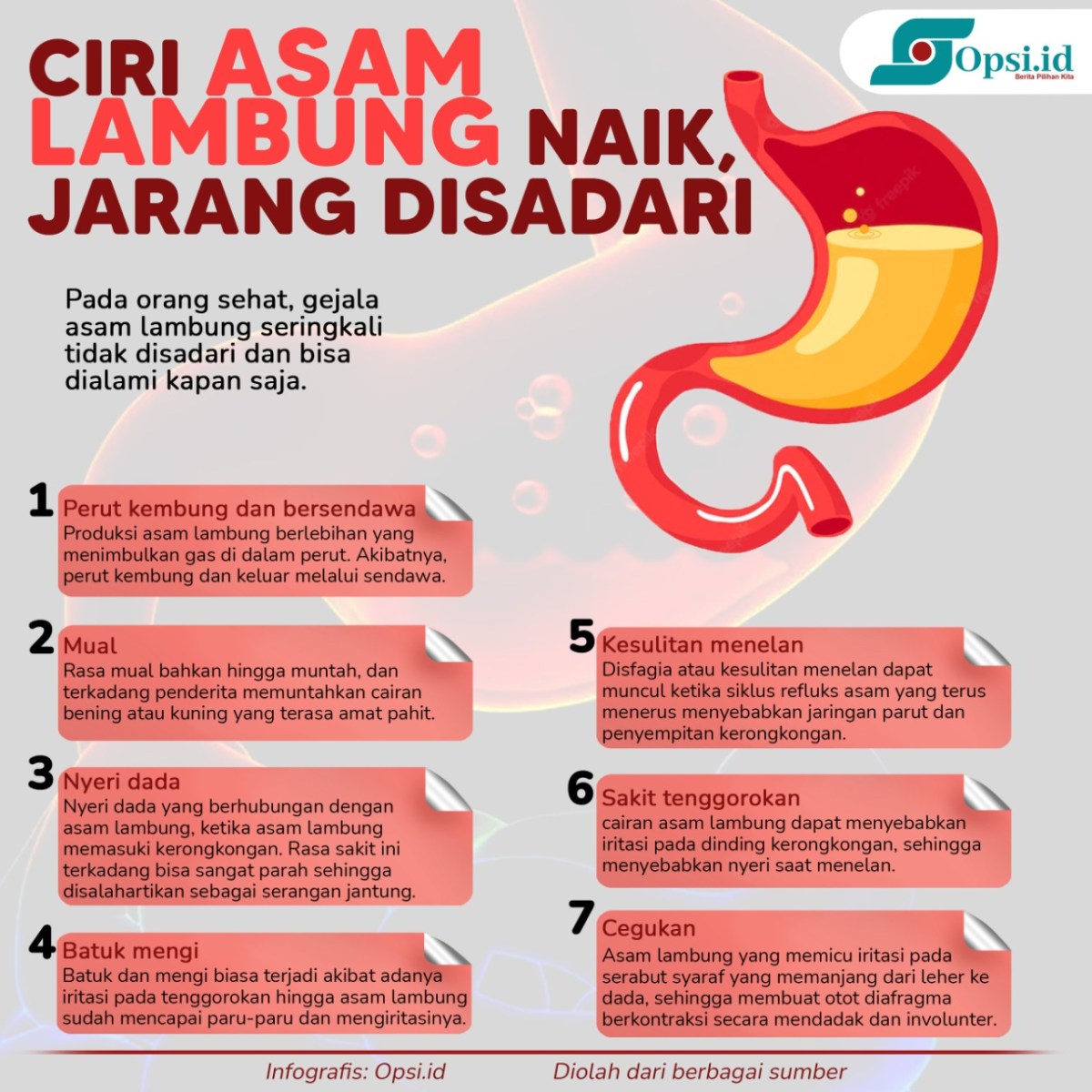 Ciri-ciri mual karena asam lambung