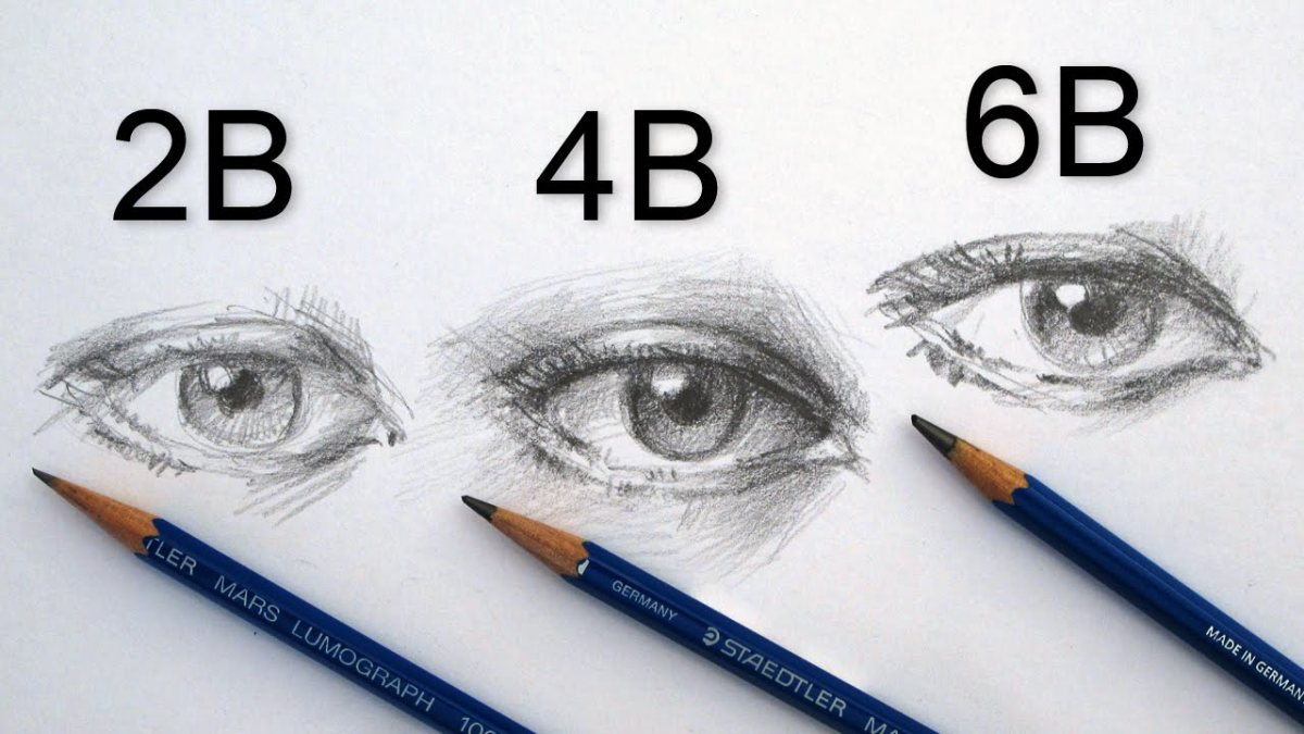Pensil yang berkode b menandakan pensil