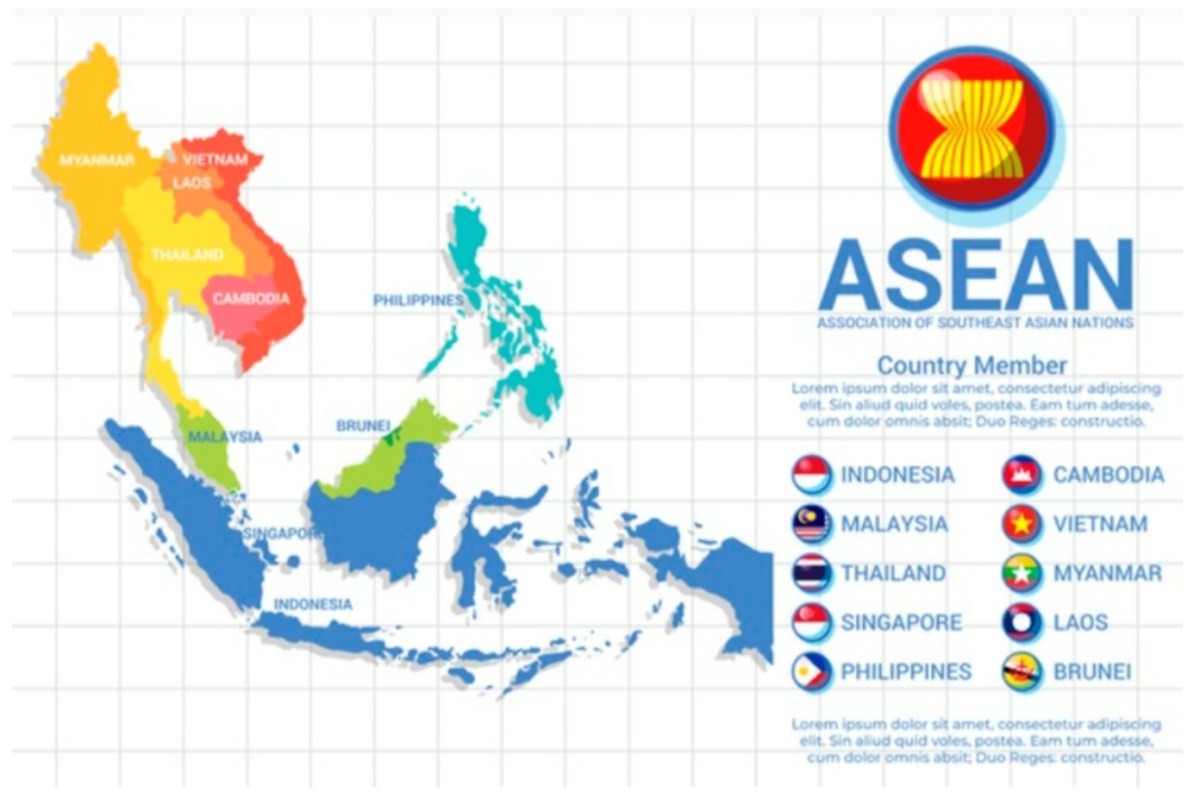 Sebutkan negara negara asean