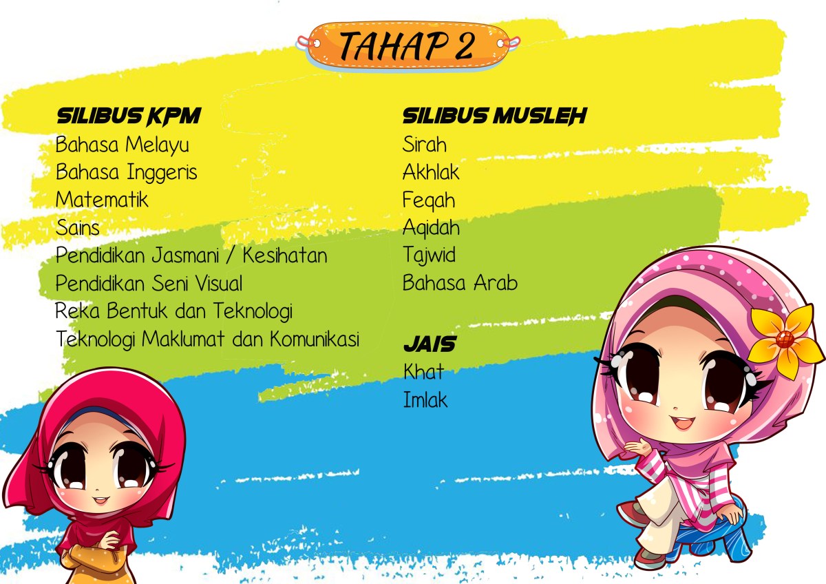 Subjek utama dalam hukum dan hubungan internasional adalah